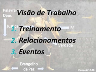 1. Treinamento
2. Relacionamentos
3. Eventos
 
