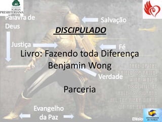 DISCIPULADO

Livro: Fazendo toda Diferença
        Benjamin Wong

          Parceria
 
