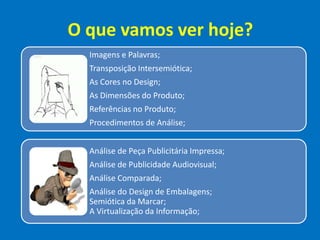 O que vamos ver hoje?
Imagens e Palavras;
Transposição Intersemiótica;
As Cores no Design;
As Dimensões do Produto;
Referências no Produto;
Procedimentos de Análise;
Análise de Peça Publicitária Impressa;
Análise de Publicidade Audiovisual;
Análise Comparada;
Análise do Design de Embalagens;
Semiótica da Marcar;
A Virtualização da Informação;
 
