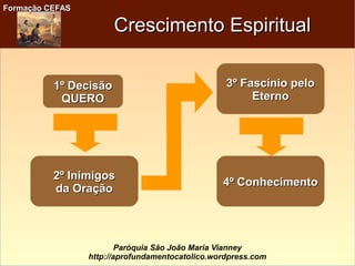 Formação CEFASFormação CEFAS
Paróquia São João Maria Vianney
http://aprofundamentocatolico.wordpress.com
Crescimento EspiritualCrescimento Espiritual
1º Decisão1º Decisão
QUEROQUERO
2º Inimigos2º Inimigos
da Oraçãoda Oração
3º Fascínio pelo3º Fascínio pelo
EternoEterno
4º Conhecimento4º Conhecimento
 