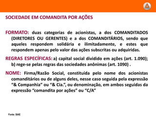 SOCIEDADE EM COMANDITA POR AÇÕES

FORMATO: duas categorias de acionistas, a dos COMANDITADOS
   (DIRETORES OU GERENTES) e a dos COMANDITÁRIOS, sendo que
   aqueles respondem solidária e ilimitadamente, e estes que
   respondem apenas pelo valor das ações subscritas ou adquiridas.
REGRAS ESPECÍFICAS: a) capital social dividido em ações (art. 1.090);
   b) rege-se pelas regras das sociedades anônimas (art. 1090) .
NOME: Firma/Razão Social, constituída pelo nome dos acionistas
   comanditários ou de alguns deles, nesse caso seguida pela expressão
   “& Companhia” ou “& Cia.”, ou denominação, em ambos seguidas da
   expressão “comandita por ações” ou “C/A”



 Fonte: SIAE
 