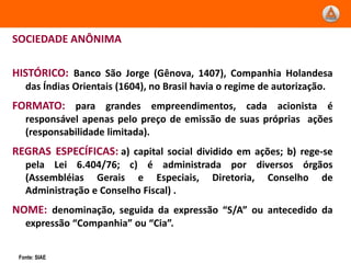 SOCIEDADE ANÔNIMA

HISTÓRICO: Banco São Jorge (Gênova, 1407), Companhia Holandesa
   das Índias Orientais (1604), no Brasil havia o regime de autorização.
FORMATO: para grandes empreendimentos, cada acionista é
   responsável apenas pelo preço de emissão de suas próprias ações
   (responsabilidade limitada).
REGRAS ESPECÍFICAS: a) capital social dividido em ações; b) rege-se
   pela Lei 6.404/76; c) é administrada por diversos órgãos
   (Assembléias Gerais e Especiais, Diretoria, Conselho de
   Administração e Conselho Fiscal) .
NOME: denominação, seguida da expressão “S/A” ou antecedido da
   expressão “Companhia” ou “Cia”.


 Fonte: SIAE
 