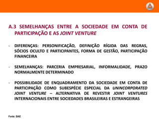 A.3 SEMELHANÇAS ENTRE A SOCIEDADE EM CONTA DE
  PARTICIPAÇÃO E AS JOINT VENTURE

-    DIFERENÇAS: PERSONIFICAÇÃO, DEFINIÇÃO RÍGIDA DAS REGRAS,
     SÓCIOS OCULTO E PARTICIPANTES, FORMA DE GESTÃO, PARTICIPAÇÃO
     FINANCEIRA

-    SEMELHANÇAS: PARCERIA EMPRESARIAL, INFORMALIDADE, PRAZO
     NORMALMENTE DETERMINADO

-    POSSIBILIDADE DE ENQUADRAMENTO DA SOCIEDADE EM CONTA DE
     PARTICIPAÇÃO COMO SUBESPÉCIE ESPECIAL DA UNINCORPORATED
     JOINT VENTURE – ALTERNATIVA DE REVESTIR JOINT VENTURES
     INTERNACIONAIS ENTRE SOCIEDADES BRASILEIRAS E ESTRANGEIRAS


Fonte: SIAE
 