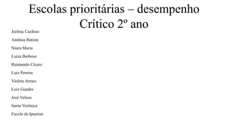 Escolas prioritárias – desempenho
Crítico 2º ano
Joelma Cardoso
Antônia Batista
Niura Maria
Luiza Barbosa
Raimundo Cícero
Luiz Pereira
Violeta Arraes
Luiz Guedes
José Veloso
Santa Verônica
Escola de Ipueiras
 