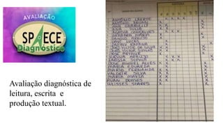 Avaliação diagnóstica de
leitura, escrita e
produção textual.
 