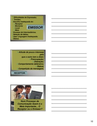 Dificuldades de Expressão;
Timidez;
Escolha inadequada do:
  Receptor
  Momento
  Local        EMISSOR
  Meio
Excesso de Intermediários;
Seleção da Idéias;
Usar Linguagem Inadequada;
Status.




     Atitude de pouco interesse
                            pelo
        que o outro tem a dizer;
                  Preocupação;
                      Distração;
     Comportamento defensivo;
                         Status;
     Competição da mensagem.

RECEPTOR.




      Num Processo de
    Comunicação Quem é o
     Mais Importante... O
    Receptor ou o Emissor?




                                   10
 