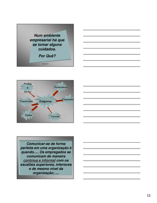 Num ambiente
          empresarial há que
           se tomar alguns
              cuidados.
               Por Quê?
                angelo peres




   Produto
      &                          Fornecedores

   Serviço


                                         Consumidor
Concorrentes   Empresa



    Equipe
                               Governo




    Comunicar-se de forma
perfeita em uma organização é
quando..... Os empregados se
    comunicam de maneira
  contínua e informal com os
  contí
escalões superiores, inferiores
     e de mesmo nível da
        organização; ....




                                                      12
 