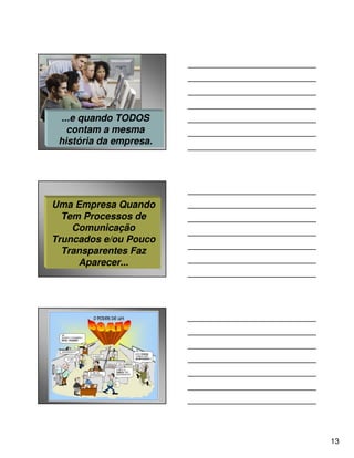...e quando TODOS
   contam a mesma
 história da empresa.




Uma Empresa Quando
  Tem Processos de
    Comunicação
Truncados e/ou Pouco
  Transparentes Faz
     Aparecer...




                        13
 