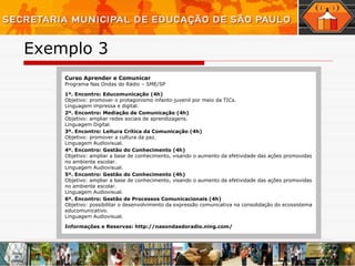 Exemplo 3  Curso  Aprender e Comunicar   Programa Nas Ondas do Rádio – SME/SP 1º. Encontro: Educomunicação (4h) Objetivo: promover o protagonismo infanto-juvenil por meio da TICs. Linguagem impressa e digital. 2º. Encontro: Mediação de Comunicação (4h) Objetivo: ampliar redes sociais de aprendizagens. Linguagem Digital. 3º. Encontro: Leitura Crítica da Comunicação (4h) Objetivo: promover a cultura da paz.  Linguagem Audiovisual. 4º. Encontro: Gestão do Conhecimento (4h) Objetivo: ampliar a base de conhecimento, visando o aumento da efetividade das ações promovidas no ambiente escolar.  Linguagem Audiovisual. 5º. Encontro: Gestão do Conhecimento (4h) Objetivo: ampliar a base de conhecimento, visando o aumento da efetividade das ações promovidas no ambiente escolar.  Linguagem Audiovisual. 6º. Encontro: Gestão de Processos Comunicacionais (4h) Objetivo: possibilitar o desenvolvimento da expressão comunicativa na consolidação do ecossistema educomunicativo.  Linguagem Audiovisual. Informações e Reservas: http://nasondasdoradio.ning.com/ 