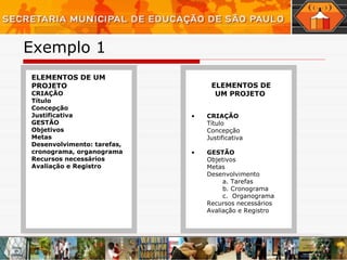 Exemplo 1  ELEMENTOS DE UM PROJETO   CRIAÇÃO Título Concepção Justificativa GESTÃO Objetivos Metas Desenvolvimento: tarefas, cronograma, organograma  Recursos necessários Avaliação e Registro ELEMENTOS DE UM PROJETO   CRIAÇÃO Título Concepção Justificativa GESTÃO Objetivos Metas Desenvolvimento a. Tarefas b. Cronograma c.  Organograma Recursos necessários Avaliação e Registro 