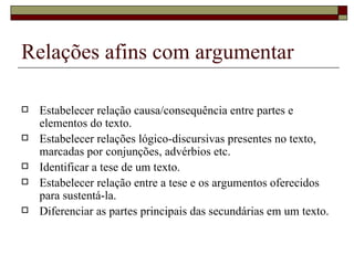 Relações afins com argumentar

   Estabelecer relação causa/consequência entre partes e
    elementos do texto.
   Estabelecer relações lógico-discursivas presentes no texto,
    marcadas por conjunções, advérbios etc.
   Identificar a tese de um texto.
   Estabelecer relação entre a tese e os argumentos oferecidos
    para sustentá-la.
   Diferenciar as partes principais das secundárias em um texto.
 