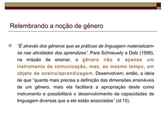 Relembrando a noção de gênero

   “É através dos gêneros que as práticas de linguagem materializam-
    se nas atividades dos aprendizes”. Para Schneuwly e Dolz (1999),
    na missão de ensinar, o gênero não é apenas um
    instrumento de comunicação, mas, ao mesmo tempo, um
    objeto de ensino/aprendizagem. Desenvolvem, então, a ideia
    de que ”quanto mais precisa a definição das dimensões ensináveis
    de um gênero, mais ela facilitará a apropriação deste como
    instrumento e possibilitará o desenvolvimento de capacidades de
    linguagem diversas que a ele estão associadas” (id:15).
 