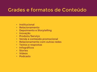 • Institucional
• Relacionamento
• Depoimento e Storytelling
• Inovação
• Produto/Serviço
• Venda e conteúdo promocional
• Relacionamento com outras redes
• Textos e respostas
• Infográficos
• Stories
• Vídeos
• Podcasts
Grades e formatos de Conteúdo
 