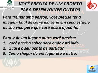 Para treinar uma pessoa, você precisa ter a
imagem final de como ela seria em cada estágio
da sua vida para que você possa ajudá-la.

Para ir de um lugar a outro você precisa:
1. Você precisa saber para onde está indo.
2. Qual é o seu ponto de partida?
3. Como chegar de um lugar até o outro.
 