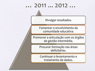 … 2011 ... 2012 …
          Divulgar resultados.

      Fomentar o envolvimento da
        comunidade educativa.
  Promover a articulação com os órgãos
        de gestão intermédia.
      Procurar formação nas áreas
              deficitárias.
      Continuar o levantamento e
        tratamento de dados.
 