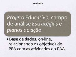 Resultados




Projeto Educativo, campo
de análise Estratégias e
planos de ação
•Base de dados, on-line,
 relacionando os objetivos do
 PEA com as atividades do PAA
 