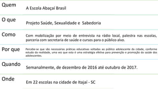 Quem
A Escola Abaçaí Brasil
O que
Projeto Saúde, Sexualidade e Sabedoria
Como Com mobilização por meio de entrevista na rádio local, palestra nas escolas,
parceria com secretaria de saúde e cursos para o público alvo.
Por que Percebe-se que são necessárias práticas educativas voltadas ao público adolescente da cidade, conforme
estudo da realidade, uma vez que esta é uma estratégia efetiva para prevenção e promoção da saúde dos
adolescentes.
Quando
Semanalmente, de dezembro de 2016 até outubro de 2017.
Onde
Em 22 escolas na cidade de Itajaí - SC
 