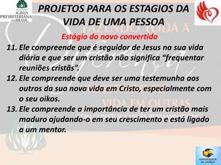 Estágio do novo convertido
11. Ele compreende que é seguidor de Jesus na sua vida
    diária e que ser um cristão não significa “frequentar
    reuniões cristãs”.
12. Ele compreende que deve ser uma testemunha aos
    outros da sua nova vida em Cristo, especialmente com
    o seu oikos.
13. Ele compreende a importância de ter um cristão mais
    maduro ajudando-o em seu crescimento e está ligado
    a um mentor.
 