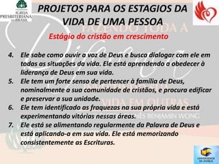 Estágio do cristão em crescimento

4. Ele sabe como ouvir a voz de Deus e busca dialogar com ele em
   todas as situações da vida. Ele está aprendendo a obedecer à
   liderança de Deus em sua vida.
5. Ele tem um forte senso de pertencer à família de Deus,
   nominalmente a sua comunidade de cristãos, e procura edificar
   e preservar a sua unidade.
6. Ele tem identificado as fraquezas na sua própria vida e está
   experimentando vitórias nessas áreas.
7. Ele está se alimentando regularmente da Palavra de Deus e
   está aplicando-a em sua vida. Ele está memorizando
   consistentemente as Escrituras.
 