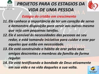 Estágio do cristão em crescimento
11. Ele conhece a importância de ter um coração de servo
    e demonstra disposição para servir aos outros mesmo
    que seja com pequenas tarefas.
12. Ele é sensível às necessidades das pessoas ao seu
    redor, e está tomando iniciativa para cuidar e orar por
    aqueles que estão em necessidade.
13. Ele está construindo o hábito de orar pelos seus
    amigos descrentes e membros da família de forma
    regular.
14. Ele está testificando a bondade de Deus ativamente
    em sua vida e na vida daqueles a sua volta.
 