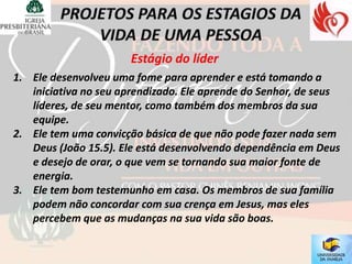 Estágio do líder
1. Ele desenvolveu uma fome para aprender e está tomando a
   iniciativa no seu aprendizado. Ele aprende do Senhor, de seus
   líderes, de seu mentor, como também dos membros da sua
   equipe.
2. Ele tem uma convicção básica de que não pode fazer nada sem
   Deus (João 15.5). Ele está desenvolvendo dependência em Deus
   e desejo de orar, o que vem se tornando sua maior fonte de
   energia.
3. Ele tem bom testemunho em casa. Os membros de sua família
   podem não concordar com sua crença em Jesus, mas eles
   percebem que as mudanças na sua vida são boas.
 