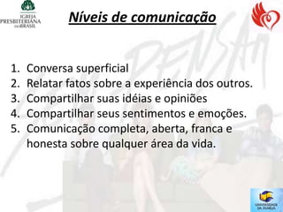 Níveis de comunicação


1.   Conversa superficial
2.   Relatar fatos sobre a experiência dos outros.
3.   Compartilhar suas idéias e opiniões
4.   Compartilhar seus sentimentos e emoções.
5.   Comunicação completa, aberta, franca e
     honesta sobre qualquer área da vida.
 