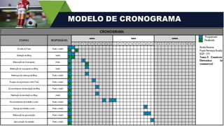 MODELO DE CRONOGRAMA
 