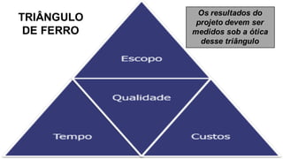 GERENCIAMENTO DA ROTINA
TRIÂNGULO
DE FERRO
Os resultados do
projeto devem ser
medidos sob a ótica
desse triângulo
 
