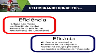 RELEMBRANDO CONCEITOS...
 