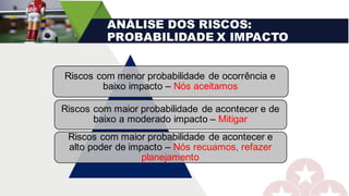 Riscos com menor probabilidade de ocorrência e
baixo impacto – Nós aceitamos
Riscos com maior probabilidade de acontecer e de
baixo a moderado impacto – Mitigar
Riscos com maior probabilidade de acontecer e
alto poder de impacto – Nós recuamos, refazer
planejamento
ANÁLISE DOS RISCOS:
PROBABILIDADE X IMPACTO
 