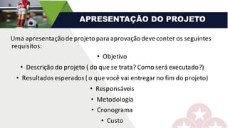 Uma	apresentação	de	projeto	para	aprovação	deve	conter	os	seguintes	
requisitos:
• Objetivo
• Descrição	do	projeto	(	do	que	se	trata?	Como	será	executado?)
• Resultados	esperados	(	o	que	você	vai	entregar	no	fim	do	projeto)
• Responsáveis
• Metodologia
• Cronograma
• Custo
APRESENTAÇÃO DO PROJETO
 