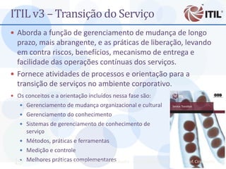 ITIL v3 – Transição do Serviço
 Aborda a função de gerenciamento de mudança de longo
  prazo, mais abrangente, e as práticas de liberação, levando
  em contra riscos, benefícios, mecanismo de entrega e
  facilidade das operações contínuas dos serviços.
 Fornece atividades de processos e orientação para a
  transição de serviços no ambiente corporativo.
 Os conceitos e a orientação incluídos nessa fase são:
    Gerenciamento de mudança organizacional e cultural
    Gerenciamento do conhecimento
    Sistemas de gerenciamento de conhecimento de
    serviço
   Métodos, práticas e ferramentas
   Medição e controle

 19 Melhores práticasAuditoria de TI - Prof. Ciro Bacilla - cbacilla@gmail.com
               MBA - complementares                                             Prof. Ciro Bacilla
 