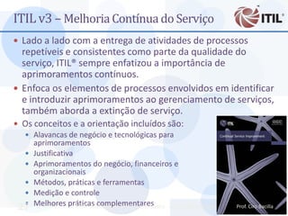 ITIL v3 – Melhoria Contínua do Serviço
 Lado a lado com a entrega de atividades de processos
  repetíveis e consistentes como parte da qualidade do
  serviço, ITIL® sempre enfatizou a importância de
  aprimoramentos contínuos.
 Enfoca os elementos de processos envolvidos em identificar
  e introduzir aprimoramentos ao gerenciamento de serviços,
  também aborda a extinção de serviço.
 Os conceitos e a orientação incluídos são:
   Alavancas de negócio e tecnológicas para
     aprimoramentos
   Justificativa
   Aprimoramentos do negócio, financeiros e
     organizacionais
   Métodos, práticas e ferramentas
   Medição e controle
   Melhores práticas complementares
 27               MBA - Auditoria de TI - Prof. Ciro Bacilla - cbacilla@gmail.com   Prof. Ciro Bacilla
 