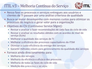 ITIL v3 – Melhoria Contínua do Serviço
 Nessa fase os processos e serviços entregues aos usuários e
  clientes de TI passam por uma análise criteriosa de qualidade
 Busca-se maior desempenho com menores custos para otimizar os
  processos de negócio e gerar valor para a organização
 Objetivos do CSI (Continuous Service Mgmt):
     Revisar e analisar e fazer recomendações de cada fase do ciclo de vida
     Revisar e analisar os resultados obtidos com os acordos de nível de
        serviço (SLAs)
       Melhorar a qualidade dos serviços de TI
       Melhorar a eficiência dos processos capacitadores do ITSM
       Otimizar o custo-eficiência da entrega dos serviços
       Garantir métodos viáveis para gerenciamento da qualidade dos serviços
 Fornece ainda direcionamento para:
    Melhoria dos serviços
    Melhoria da eficiência e eficácia dos processos
    Melhoria de todas as fases do ciclo de vida
 28 Medição dosMBA - Auditoria de TI - Prof. Ciro Bacilla - cbacilla@gmail.com
                 processos e serviços                                           Prof. Ciro Bacilla
 