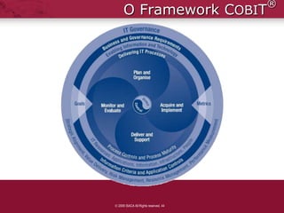 ®
   O Framework COBIT




2009 ISACA All Rights reserved. 44
 