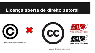 Licença aberta de direito autoral 
Todos os direitos reservados 
alguns direitos reservados 
 
