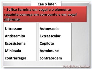 • Sufixo termina em vogal e o elementoSufixo termina em vogal e o elemento
seguinte começa em consoante e em vogalseguinte começa em consoante e em vogal
diferentediferente
UltrassomUltrassom
AntissemitaAntissemita
EcossistemaEcossistema
MinissaiaMinissaia
contrarregracontrarregra
AutoescolaAutoescola
ExtraescolarExtraescolar
CopilotoCopiloto
AutoimuneAutoimune
contraordemcontraordem
 