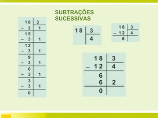 SUBTRAÇÕES SUCESSIVAS 