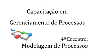 Capacitação em
Gerenciamento de Processos
4º Encontro:
Modelagem de Processos
 