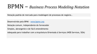 BPMN – Business Process Modeling Notation
Notação padrão de mercado para modelagem de processos de negócio..
Desenvolvido pela BPMI – www.bpmn.org
Notação comum, independente do fornecedor
Simples, abrangente e de fácil entendimento
Adequada para trabalhar com a Arquitetura Orientada à Serviços (WEB Services, SOA)
 