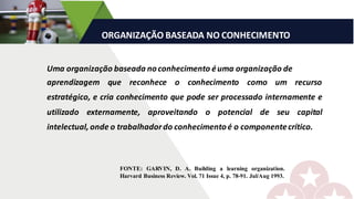Uma organização baseada noconhecimento éuma organização de
aprendizagem que reconhece o conhecimento como um recurso
estratégico, e cria conhecimento que pode ser processado internamente e
utilizado externamente, aproveitando o potencial de seu capital
intelectual, onde o trabalhador do conhecimentoé o componentecrítico.
ORGANIZAÇÃO	BASEADA	NO	CONHECIMENTO
FONTE: GARVIN, D. A. Building a learning organization.
Harvard Business Review. Vol. 71 Issue 4, p. 78-91. Jul/Aug 1993.
 