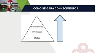 COMO SE GERA CONHECIMENTO?
 