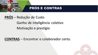 PRÓS – Redução	de	Custo
Ganho	de	inteligência	coletivo
Motivação	e	prestígio
CONTRAS – Encontrar	o	colaborador	certo.
PRÓS E CONTRAS
 