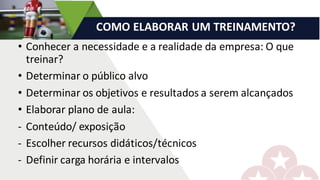 • Conhecer	a	necessidade	e	a	realidade	da	empresa:	O	que	
treinar?
• Determinar	o	público	alvo
• Determinar	os	objetivos	e	resultados	a	serem	alcançados
• Elaborar	plano	de	aula:
- Conteúdo/	exposição
- Escolher	recursos	didáticos/técnicos
- Definir	carga	horária	e	intervalos
COMO	ELABORAR	UM	TREINAMENTO?
 