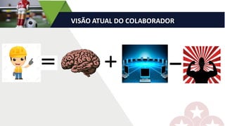 VISÃO	ATUAL	DO	COLABORADOR
 
