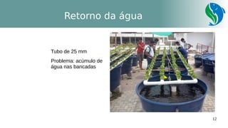 12
Retorno da água
Tubo de 25 mm
Problema: acúmulo de
água nas bancadas
 