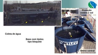 8Dreno central
Coleta de água
Base com tijolos
tipo bloquete
Proteção
contra o sol
 