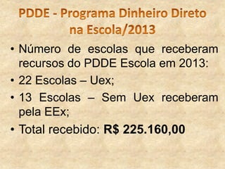 • Número de escolas que receberam
recursos do PDDE Escola em 2013:
• 22 Escolas – Uex;
• 13 Escolas – Sem Uex receberam
pela EEx;

• Total recebido: R$ 225.160,00

 