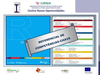 Agrupamento Vertical de Escolas do Concelho de Sousel Escola Básica 2, 3 Padre Joaquim Maria Fernandes Centro Novas Oportunidades REFERENCIAL DE COMPETÊNCIAS-CHAVE 