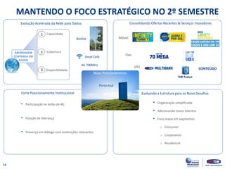 ABORDAGEM CENTRADA EM DADOS 
Evolução Acelerada da Rede para Dados 
MANTENDO O FOCO ESTRATÉGICO NO 2º SEMESTRE 
Consolidando Ofertas Recentes & Serviços Inovadores 
Forte Posicionamento Institucional 
Novo Posicionamento 
Porta Azul 
Evoluindo a Estrutura para os Novo Desafios 
•Organização simplificada 
•Adicionando novos talentos 
•Foco maior em segmentos 
oConsumer 
oCorporativo 
oResidencial 
•Participação no leilão de 4G 
•Posição de liderança 
•Presença em diálogo com instituições relevantes 
4G 700MHz 
Small Cells 
BioSite 
Móvel 
Fixo 
VAS 
TIM Protect 
CONTEÚDO 
16 
Cobertura 
Disponibilidade 
1 
2 
3 
Capacidade 